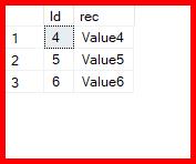 Picture showing the output of Offset And Fetch Clauses In SQL Servers